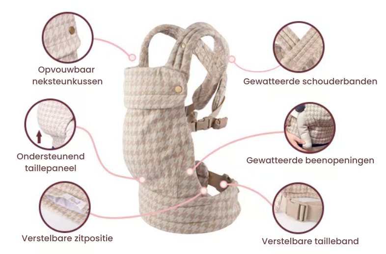 ! Carrymio Baby Draagzak – Ergonomisch & Comfortabel voor Baby en Peuter